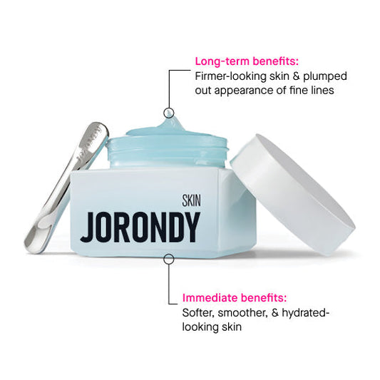 JORONDY® Power Lift Plumping Cream-Last Day Sale🔥 90% OFF