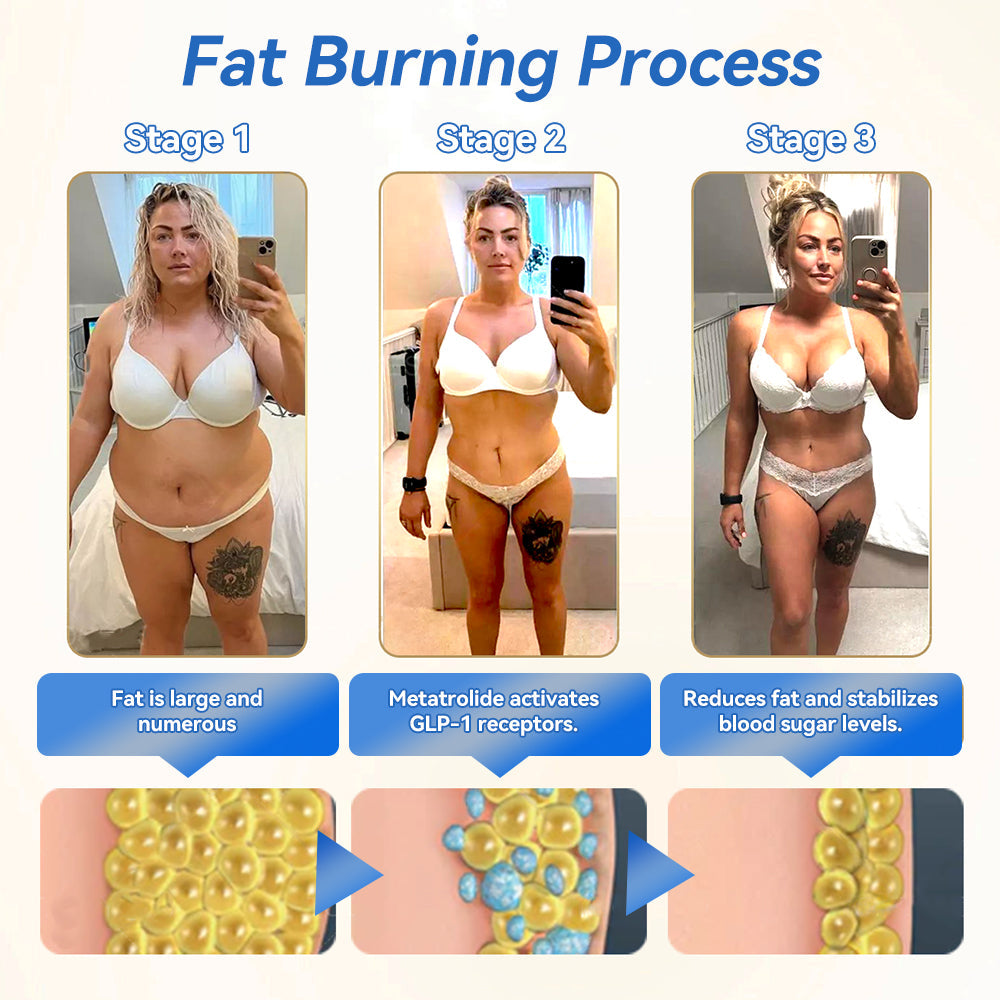 IFMAGIC® GLP-1 Pro Weight Loss Oral Solution✅One dose a day — see results in 7 days👩⚕️Suitable for obesity, cardiovascular diseases, diabetes, sleep apnea, high cholesterol and blood lipids, joint problems, and various other conditions 🌹
