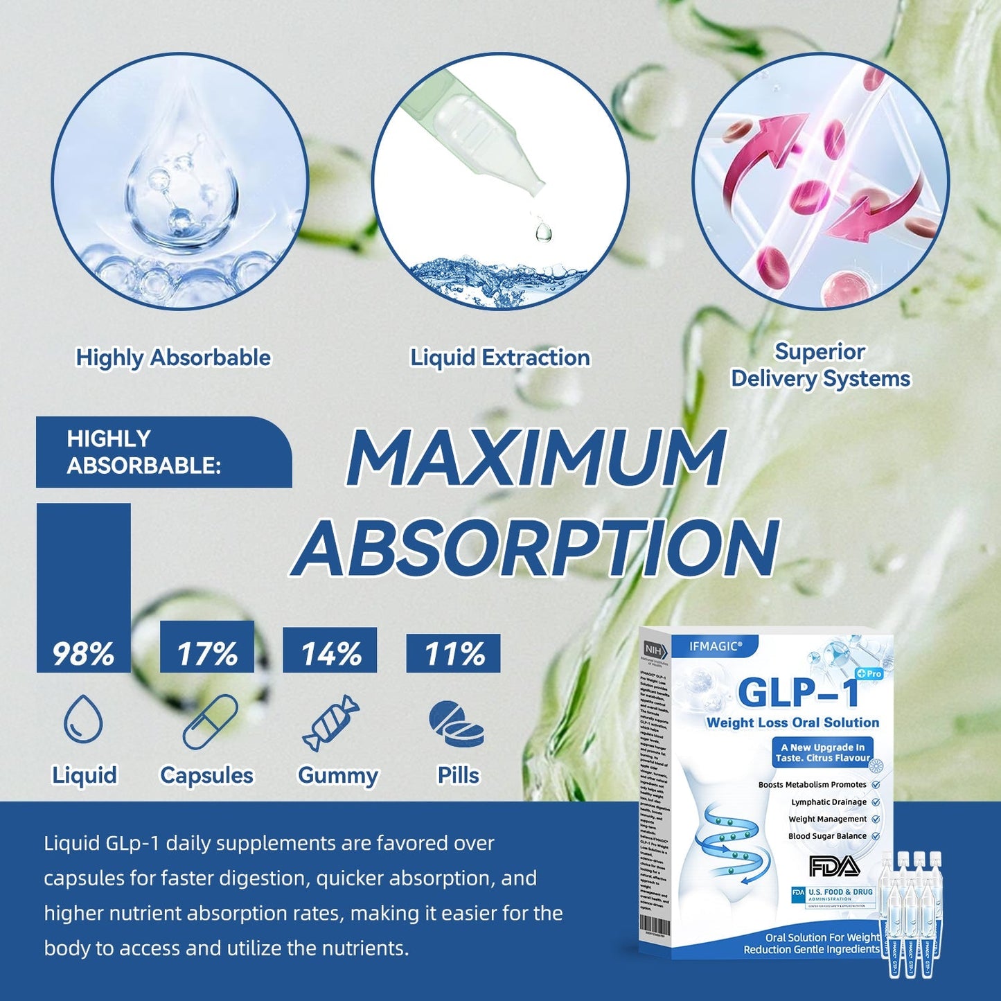 IFMAGIC® GLP-1 Pro Weight Loss Oral Solution✅One dose a day — see results in 7 days👩⚕️Suitable for obesity, cardiovascular diseases, diabetes, sleep apnea, high cholesterol and blood lipids, joint problems, and various other conditions 🌹