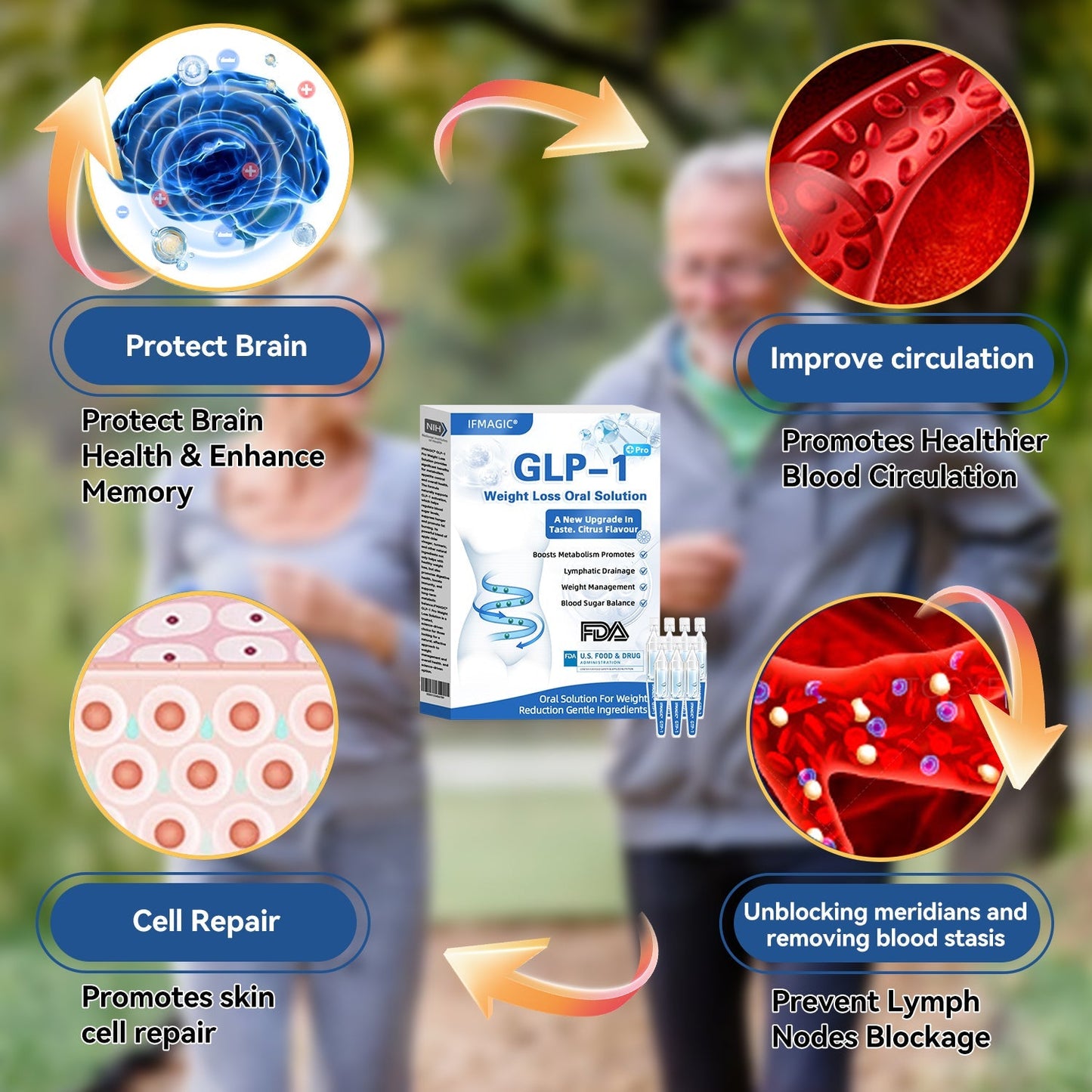 IFMAGIC® GLP-1 Pro Weight Loss Oral Solution✅One dose a day — see results in 7 days👩⚕️Suitable for obesity, cardiovascular diseases, diabetes, sleep apnea, high cholesterol and blood lipids, joint problems, and various other conditions 🌹