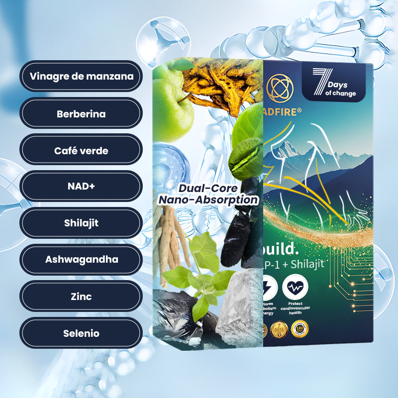 ¡Oferta por tiempo limitado! 🔥80% OFF🔥--Perlas de esencia superconcentrada Adfire® GLP-1 + Shilajit— Pierda 42 libras en 60 días naturalmente