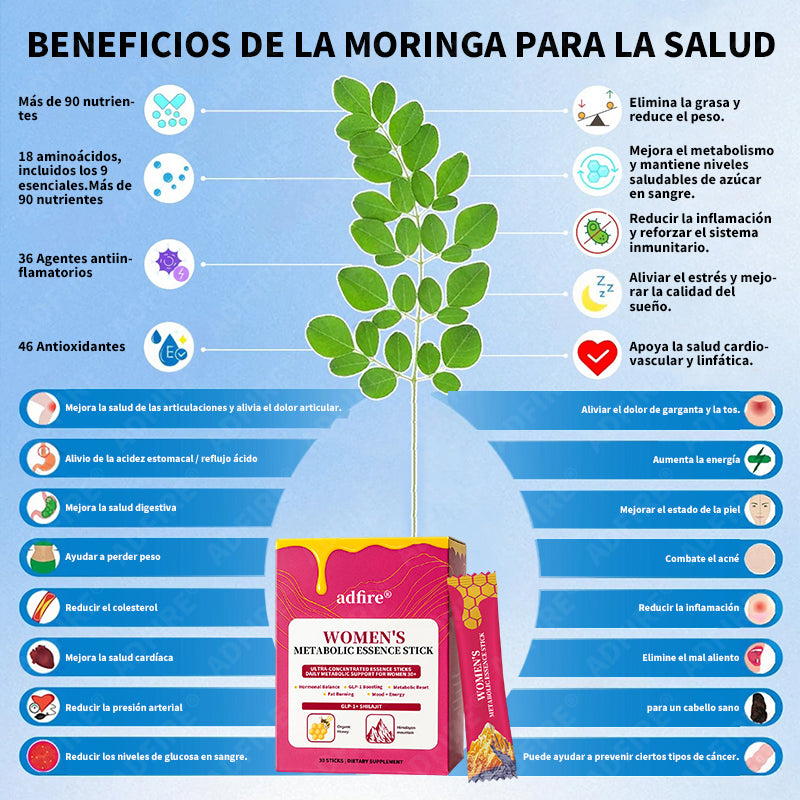 ADFIRE® BALANCE BURN BEAUTIFY ESENCIA METABÓLICA PARA MUJERES GLP-1 + SHILAJIT + JALEA REAL EN BARRA