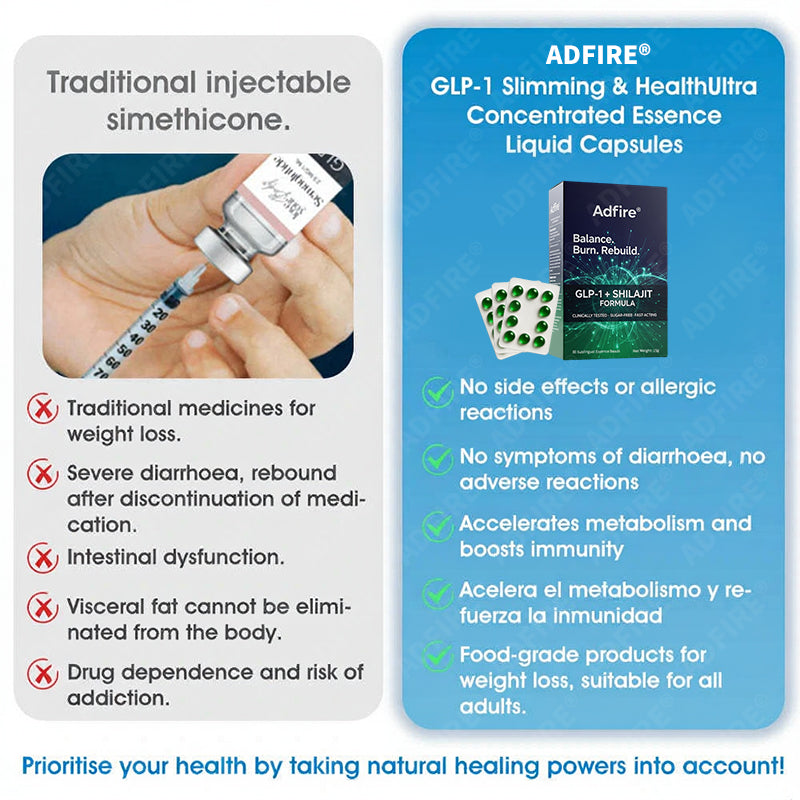 𝐀𝐝𝐟𝐢𝐫𝐞® 𝐆𝐋𝐏-𝟏 + 𝐒𝐡𝐢𝐥𝐚𝐣𝐢𝐭 𝐃𝐮𝐚𝐥-𝐂𝐨𝐫𝐞 𝐌𝐞𝐭𝐚𝐛𝐨𝐥𝐢𝐜 & 𝐑𝐞𝐬𝐭𝐨𝐫𝐚𝐭𝐢𝐨𝐧 𝐔𝐥𝐭𝐫𝐚-𝐂𝐨𝐧𝐜𝐞𝐧𝐭𝐫𝐚𝐭𝐞𝐝 𝐄𝐬𝐬𝐞𝐧𝐜𝐞 𝐁𝐞𝐚𝐝𝐬 — 𝐒𝐜𝐢𝐞𝐧𝐭𝐢𝐟𝐢𝐜 𝐅𝐚𝐭 𝐁𝐮𝐫𝐧 × 𝐇𝐞𝐫𝐛𝐚𝐥 𝐑𝐞𝐣𝐮𝐯𝐞𝐧𝐚𝐭𝐢𝐨𝐧, 𝐅𝐮𝐥𝐥𝐲 𝐀𝐜𝐭𝐢𝐯𝐚𝐭𝐢𝐧𝐠 𝐭𝐡𝐞 𝐁𝐨𝐝𝐲’𝐬 𝐌𝐞𝐭𝐚𝐛𝐨𝐥𝐢𝐜 𝐒𝐲𝐬𝐭𝐞𝐦 (✅ 𝐁𝐥𝐨𝐨𝐝 𝐒𝐮𝐠𝐚𝐫 𝐂𝐨𝐧𝐭𝐫𝐨𝐥, 𝐅𝐚𝐭 𝐋𝐨𝐬𝐬, 𝐇𝐞𝐚𝐫𝐭 𝐇𝐞𝐚𝐥𝐭𝐡, 𝐀𝐧𝐭𝐢-𝐀𝐠𝐢𝐧𝐠)