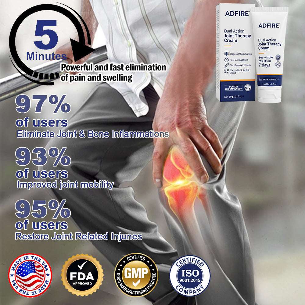 ADFIRE® Joint Genesis Protocol———The All-in-One Solution For Treating Pain All Over The Body