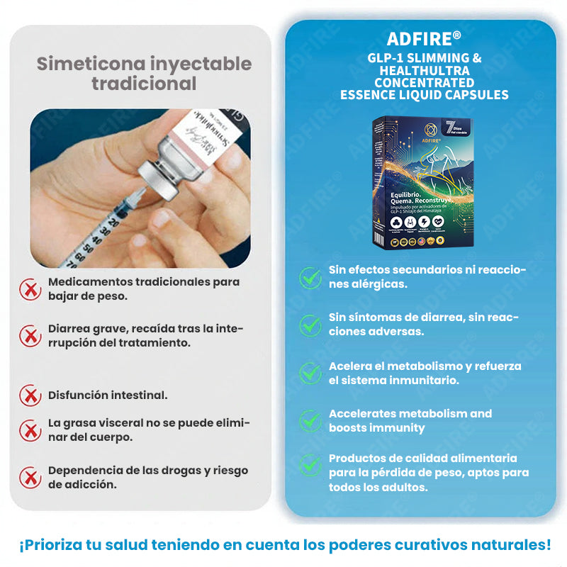Controla tu apetito en minutos · Pierde 42 lbs en 60 días · 100% Natural