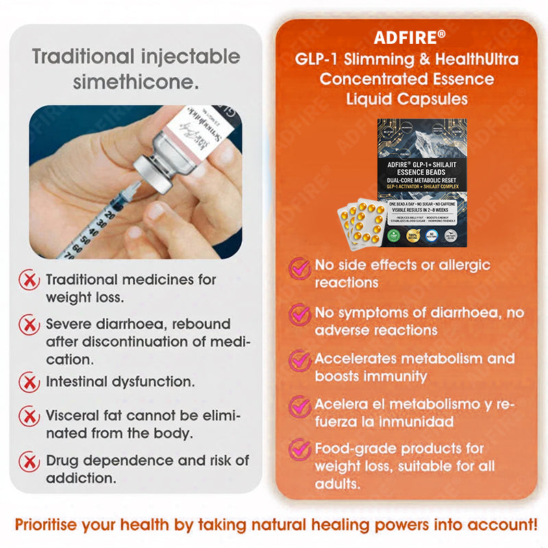 𝐀𝐝𝐟𝐢𝐫𝐞® 𝐆𝐋𝐏-𝟏 + 𝐒𝐡𝐢𝐥𝐚𝐣𝐢𝐭 𝐃𝐮𝐚𝐥-𝐂𝐨𝐫𝐞 𝐌𝐞𝐭𝐚𝐛𝐨𝐥𝐢𝐜 & 𝐑𝐞𝐬𝐭𝐨𝐫𝐚𝐭𝐢𝐨𝐧 𝐔𝐥𝐭𝐫𝐚-𝐂𝐨𝐧𝐜𝐞𝐧𝐭𝐫𝐚𝐭𝐞𝐝 𝐄𝐬𝐬𝐞𝐧𝐜𝐞 𝐁𝐞𝐚𝐝𝐬 — 𝐒𝐜𝐢𝐞𝐧𝐭𝐢𝐟𝐢𝐜 𝐅𝐚𝐭 𝐁𝐮𝐫𝐧 × 𝐇𝐞𝐫𝐛𝐚𝐥 𝐑𝐞𝐣𝐮𝐯𝐞𝐧𝐚𝐭𝐢𝐨𝐧, 𝐅𝐮𝐥𝐥𝐲 𝐀𝐜𝐭𝐢𝐯𝐚𝐭𝐢𝐧𝐠 𝐭𝐡𝐞 𝐁𝐨𝐝𝐲’𝐬 𝐌𝐞𝐭𝐚𝐛𝐨𝐥𝐢𝐜 𝐒𝐲𝐬𝐭𝐞𝐦 (✅ 𝐁𝐥𝐨𝐨𝐝 𝐒𝐮𝐠𝐚𝐫 𝐂𝐨𝐧𝐭𝐫𝐨𝐥, 𝐅𝐚𝐭 𝐋𝐨𝐬𝐬, 𝐇𝐞𝐚𝐫𝐭 𝐇𝐞𝐚𝐥𝐭𝐡, 𝐀𝐧𝐭𝐢-𝐀𝐠𝐢𝐧𝐠)