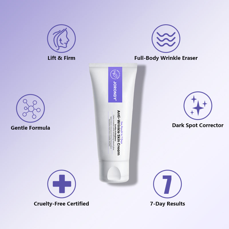 Congratulations on getting an extra 50% discount! One in a thousand chance! Last 25 pieces in stock! Dermatologist recommended!