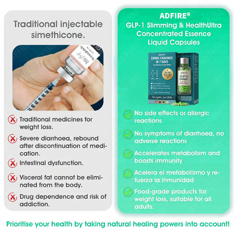 Adfireยฎ๐ฅGLP-1+Shilajit Super Concentrated Essence Beads