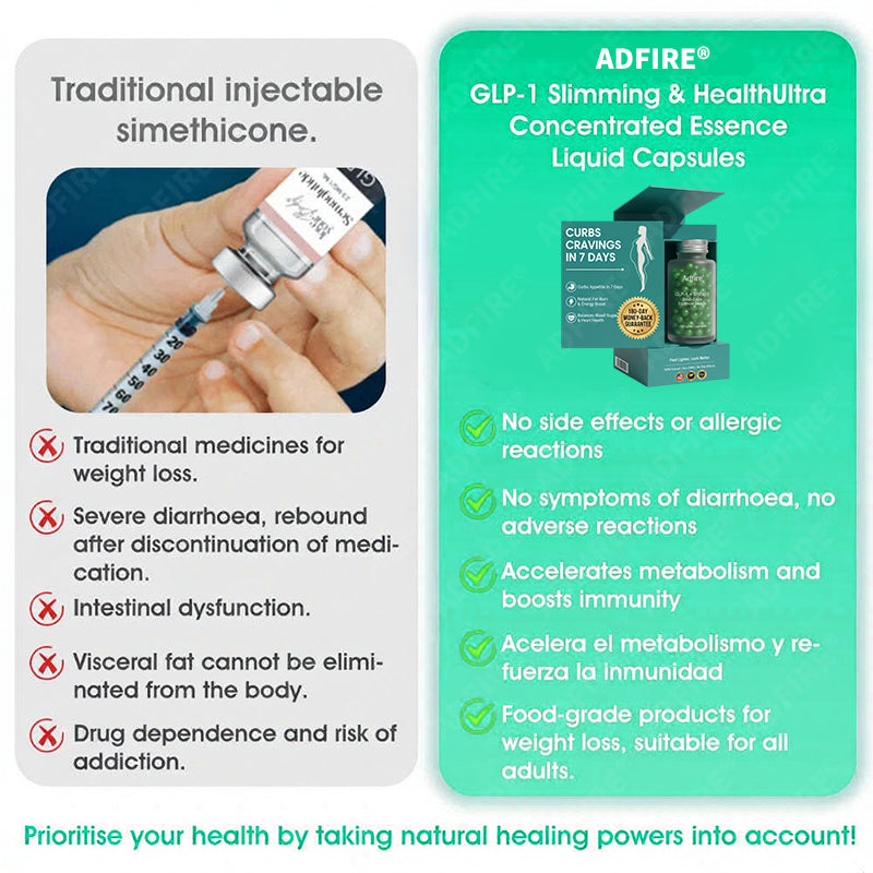 Adfireยฎ๐ฅGLP-1+Shilajit Super Concentrated Essence Beads