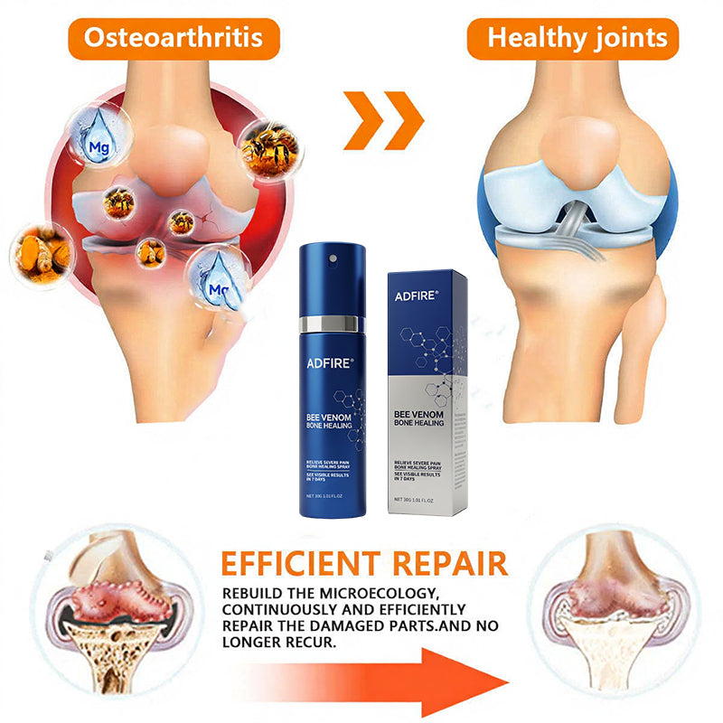 Jorondy® 🐝Bee Venom Pain-Relief Bone Healing Spray (Specially for older adults )