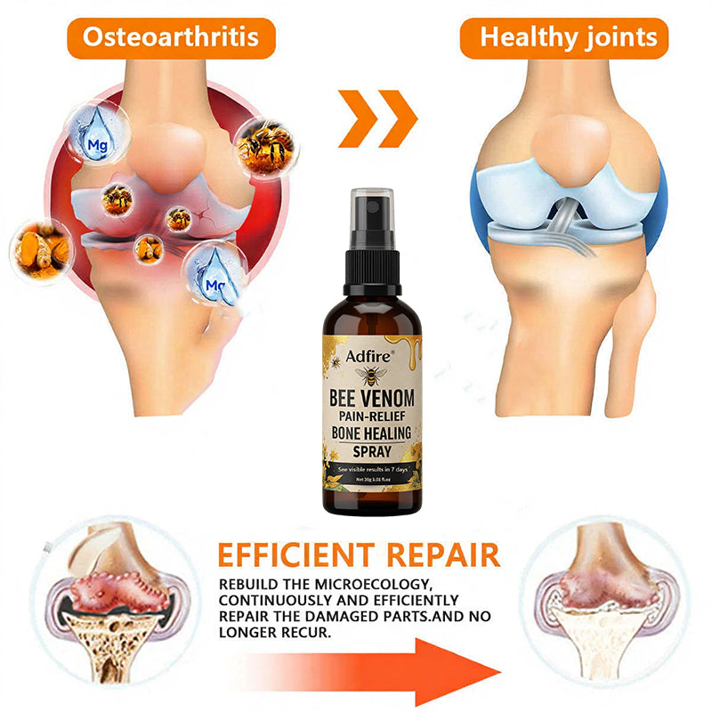 Jorondy® 🐝Bee Venom Pain-Relief Bone Healing Spray (Specially for older adults )