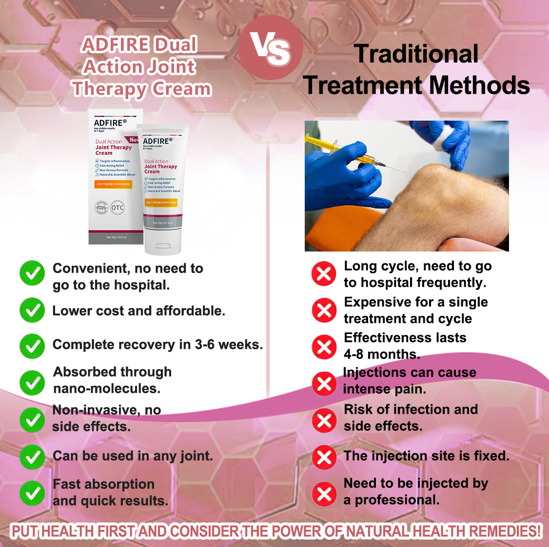 ADFIRE™ Dual Action Joint Therapy Cream