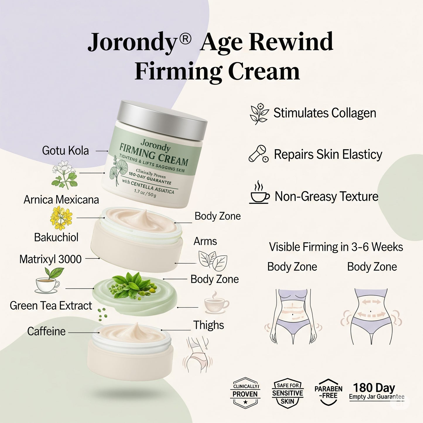 Congratulations on getting an extra 50% discount! One in a thousand chance! Last 5 pieces in stock! Dermatologist recommended!
