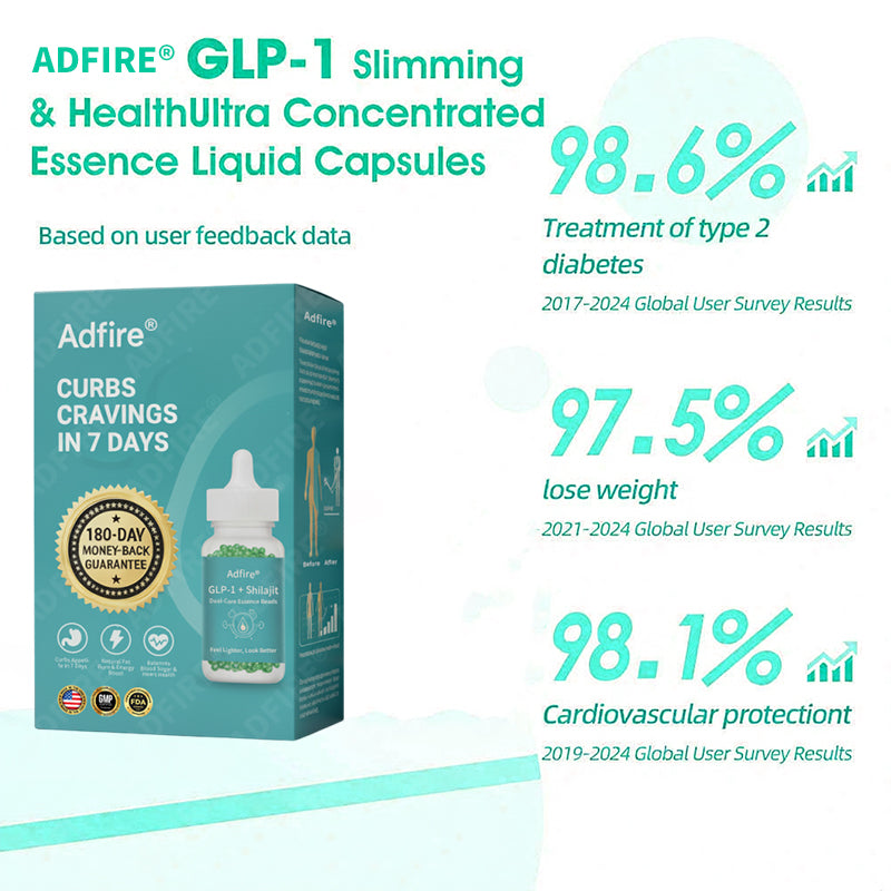 Adfireยฎ๐ฅGLP-1+Shilajit Super Concentrated Essence Beads