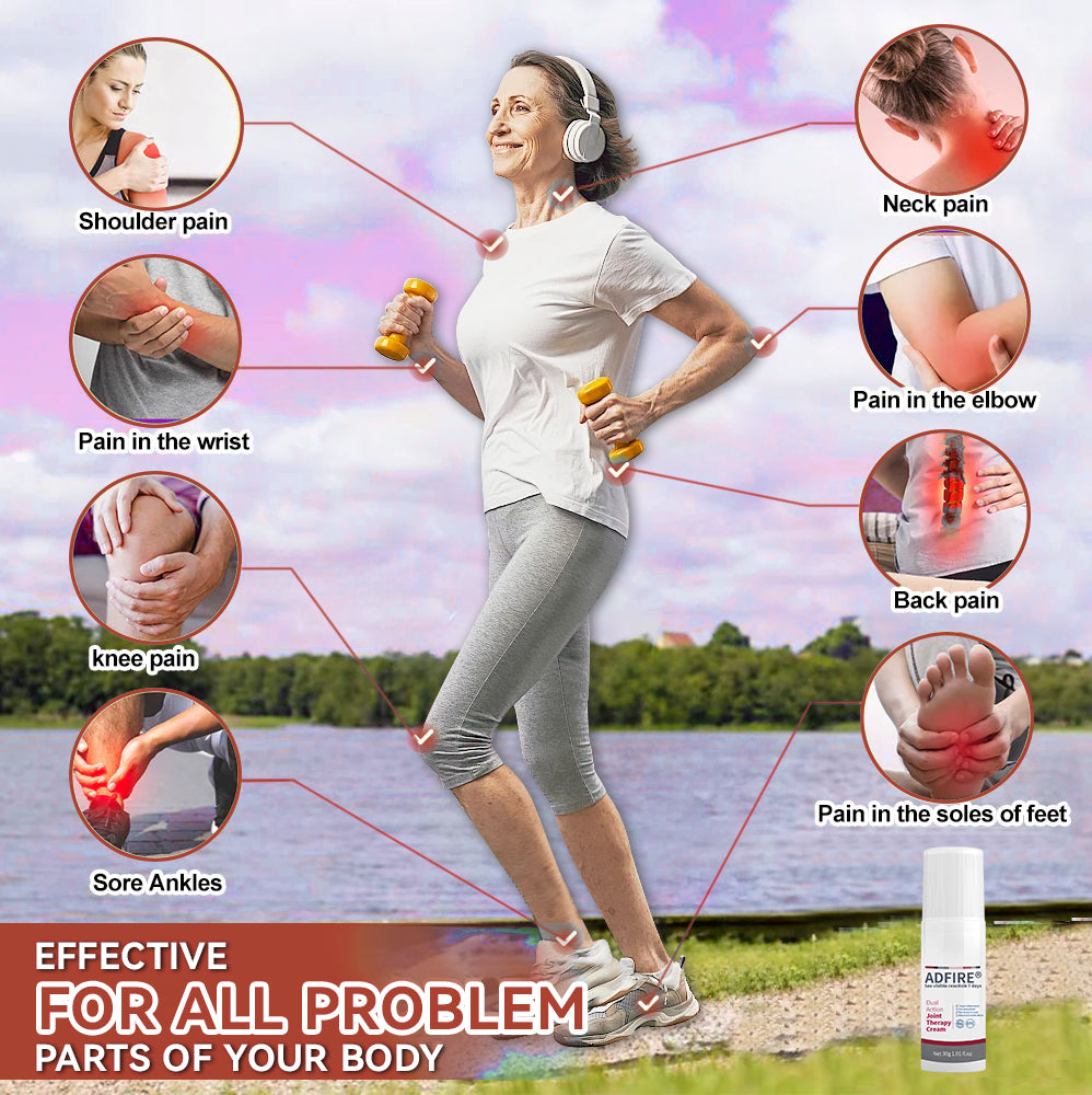 ADFIRE™ Dual Action Joint Therapy Cream