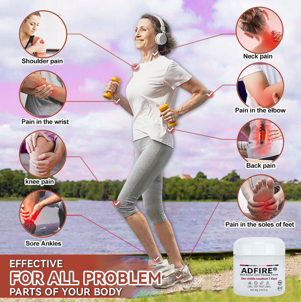 ADFIRE™ Dual Action Joint Therapy Cream