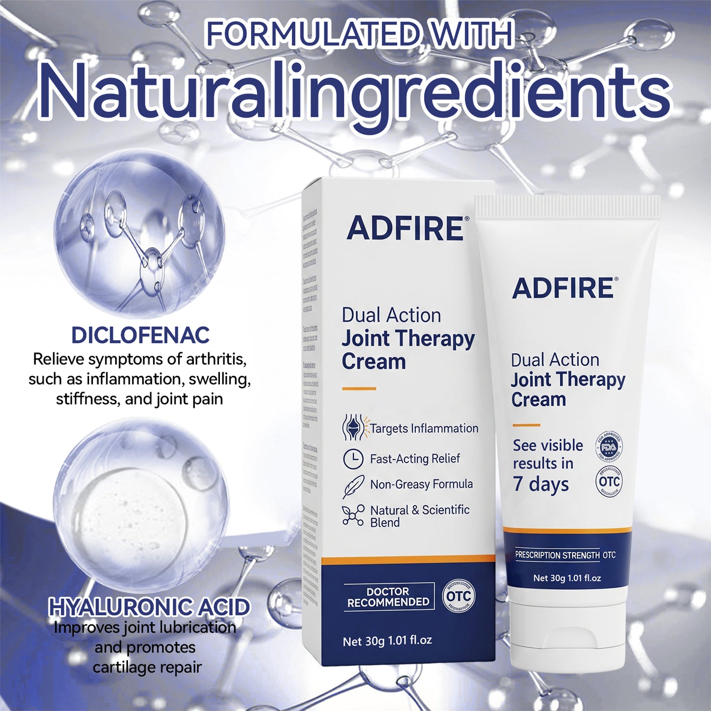 ADFIRE® Joint Genesis Protocol———The All-in-One Solution For Treating Pain All Over The Body