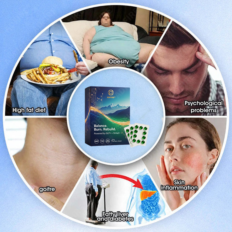 𝐀𝐝𝐟𝐢𝐫𝐞® 𝐆𝐋𝐏-𝟏 + 𝐒𝐡𝐢𝐥𝐚𝐣𝐢𝐭 𝐃𝐮𝐚𝐥-𝐂𝐨𝐫𝐞 𝐌𝐞𝐭𝐚𝐛𝐨𝐥𝐢𝐜 & 𝐑𝐞𝐬𝐭𝐨𝐫𝐚𝐭𝐢𝐨𝐧 𝐔𝐥𝐭𝐫𝐚-𝐂𝐨𝐧𝐜𝐞𝐧𝐭𝐫𝐚𝐭𝐞𝐝 𝐄𝐬𝐬𝐞𝐧𝐜𝐞 𝐁𝐞𝐚𝐝𝐬 — 𝐒𝐜𝐢𝐞𝐧𝐭𝐢𝐟𝐢𝐜 𝐅𝐚𝐭 𝐁𝐮𝐫𝐧 × 𝐇𝐞𝐫𝐛𝐚𝐥 𝐑𝐞𝐣𝐮𝐯𝐞𝐧𝐚𝐭𝐢𝐨𝐧, 𝐅𝐮𝐥𝐥𝐲 𝐀𝐜𝐭𝐢𝐯𝐚𝐭𝐢𝐧𝐠 𝐭𝐡𝐞 𝐁𝐨𝐝𝐲’𝐬 𝐌𝐞𝐭𝐚𝐛𝐨𝐥𝐢𝐜 𝐒𝐲𝐬𝐭𝐞𝐦 (✅ 𝐁𝐥𝐨𝐨𝐝 𝐒𝐮𝐠𝐚𝐫 𝐂𝐨𝐧𝐭𝐫𝐨𝐥, 𝐅𝐚𝐭 𝐋𝐨𝐬𝐬, 𝐇𝐞𝐚𝐫𝐭 𝐇𝐞𝐚𝐥𝐭𝐡, 𝐀𝐧𝐭𝐢-𝐀𝐠𝐢𝐧𝐠)