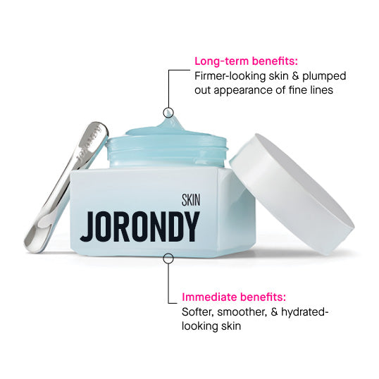 JORONDY® Power Lift Plumping Cream-Last Day Sale🔥 90% OFF