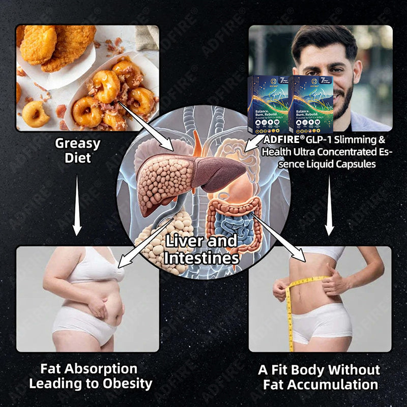𝐀𝐝𝐟𝐢𝐫𝐞® 𝐆𝐋𝐏-𝟏 + 𝐒𝐡𝐢𝐥𝐚𝐣𝐢𝐭 𝐃𝐮𝐚𝐥-𝐂𝐨𝐫𝐞 𝐌𝐞𝐭𝐚𝐛𝐨𝐥𝐢𝐜 & 𝐑𝐞𝐬𝐭𝐨𝐫𝐚𝐭𝐢𝐨𝐧 𝐔𝐥𝐭𝐫𝐚-𝐂𝐨𝐧𝐜𝐞𝐧𝐭𝐫𝐚𝐭𝐞𝐝 𝐄𝐬𝐬𝐞𝐧𝐜𝐞 𝐁𝐞𝐚𝐝𝐬 — 𝐒𝐜𝐢𝐞𝐧𝐭𝐢𝐟𝐢𝐜 𝐅𝐚𝐭 𝐁𝐮𝐫𝐧 × 𝐇𝐞𝐫𝐛𝐚𝐥 𝐑𝐞𝐣𝐮𝐯𝐞𝐧𝐚𝐭𝐢𝐨𝐧, 𝐅𝐮𝐥𝐥𝐲 𝐀𝐜𝐭𝐢𝐯𝐚𝐭𝐢𝐧𝐠 𝐭𝐡𝐞 𝐁𝐨𝐝𝐲’𝐬 𝐌𝐞𝐭𝐚𝐛𝐨𝐥𝐢𝐜 𝐒𝐲𝐬𝐭𝐞𝐦 (✅ 𝐁𝐥𝐨𝐨𝐝 𝐒𝐮𝐠𝐚𝐫 𝐂𝐨𝐧𝐭𝐫𝐨𝐥, 𝐅𝐚𝐭 𝐋𝐨𝐬𝐬, 𝐇𝐞𝐚𝐫𝐭 𝐇𝐞𝐚𝐥𝐭𝐡, 𝐀𝐧𝐭𝐢-𝐀𝐠𝐢𝐧𝐠)