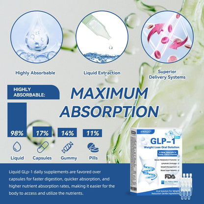 IFMAGIC® GLP-1 Pro Weight Loss Oral Solution✅One dose a day — see results in 7 days👩‍⚕️Suitable for obesity, cardiovascular diseases, diabetes, sleep apnea, high cholesterol and blood lipids, joint problems, and various other conditions 🌹