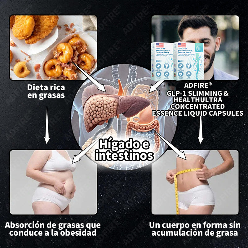 Compra más, ahorra más. Agrega otra botella con un 50 % de descuento adicional, solo durante esta compra. Ideal para tu segundo baño, tu neceser o para asegurar este precio bajo. ⏳ La oferta vence al cerrar esta página.