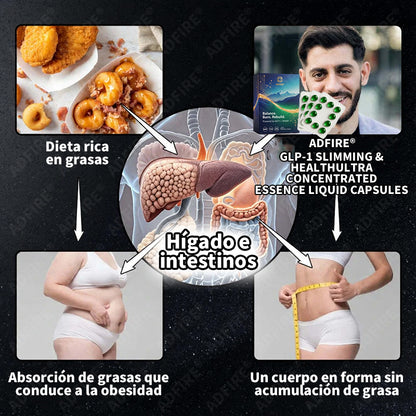 Compra más, ahorra más. Agrega otra botella con un 50 % de descuento adicional, solo durante esta compra. Ideal para tu segundo baño, tu neceser o para asegurar este precio bajo. ⏳ La oferta vence al cerrar esta página.