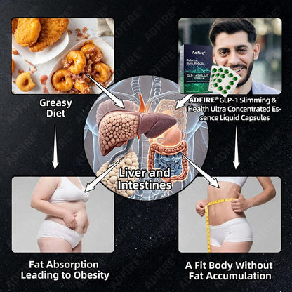 𝐀𝐝𝐟𝐢𝐫𝐞® 𝐆𝐋𝐏-𝟏 + 𝐒𝐡𝐢𝐥𝐚𝐣𝐢𝐭 𝐃𝐮𝐚𝐥-𝐂𝐨𝐫𝐞 𝐌𝐞𝐭𝐚𝐛𝐨𝐥𝐢𝐜 & 𝐑𝐞𝐬𝐭𝐨𝐫𝐚𝐭𝐢𝐨𝐧 𝐔𝐥𝐭𝐫𝐚-𝐂𝐨𝐧𝐜𝐞𝐧𝐭𝐫𝐚𝐭𝐞𝐝 𝐄𝐬𝐬𝐞𝐧𝐜𝐞 𝐁𝐞𝐚𝐝𝐬 — 𝐒𝐜𝐢𝐞𝐧𝐭𝐢𝐟𝐢𝐜 𝐅𝐚𝐭 𝐁𝐮𝐫𝐧 × 𝐇𝐞𝐫𝐛𝐚𝐥 𝐑𝐞𝐣𝐮𝐯𝐞𝐧𝐚𝐭𝐢𝐨𝐧, 𝐅𝐮𝐥𝐥𝐲 𝐀𝐜𝐭𝐢𝐯𝐚𝐭𝐢𝐧𝐠 𝐭𝐡𝐞 𝐁𝐨𝐝𝐲’𝐬 𝐌𝐞𝐭𝐚𝐛𝐨𝐥𝐢𝐜 𝐒𝐲𝐬𝐭𝐞𝐦 (✅ 𝐁𝐥𝐨𝐨𝐝 𝐒𝐮𝐠𝐚𝐫 𝐂𝐨𝐧𝐭𝐫𝐨𝐥, 𝐅𝐚𝐭 𝐋𝐨𝐬𝐬, 𝐇𝐞𝐚𝐫𝐭 𝐇𝐞𝐚𝐥𝐭𝐡, 𝐀𝐧𝐭𝐢-𝐀𝐠𝐢𝐧𝐠)