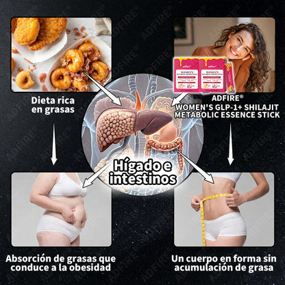 ADFIRE® BALANCE BURN BEAUTIFY ESENCIA METABÓLICA PARA MUJERES GLP-1 + SHILAJIT + JALEA REAL EN BARRA