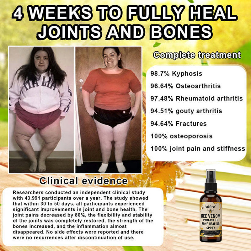 Jorondy® 🐝Bee Venom Pain-Relief Bone Healing Spray （Specially for older adults ）