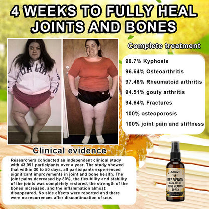 Jorondy® 🐝Bee Venom Pain-Relief Bone Healing Spray （Specially for older adults ）