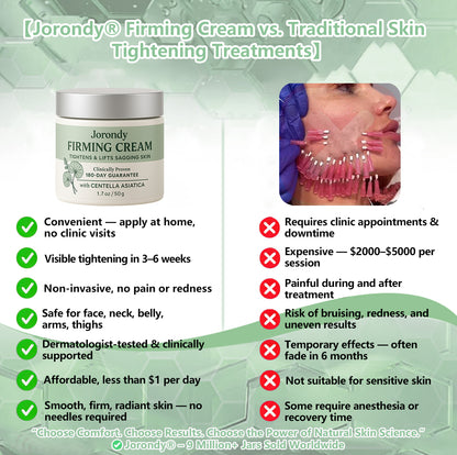 Jorondy® Firming Cream——Visibly Firms in Just 21 Days – Without Surgery or Irritation