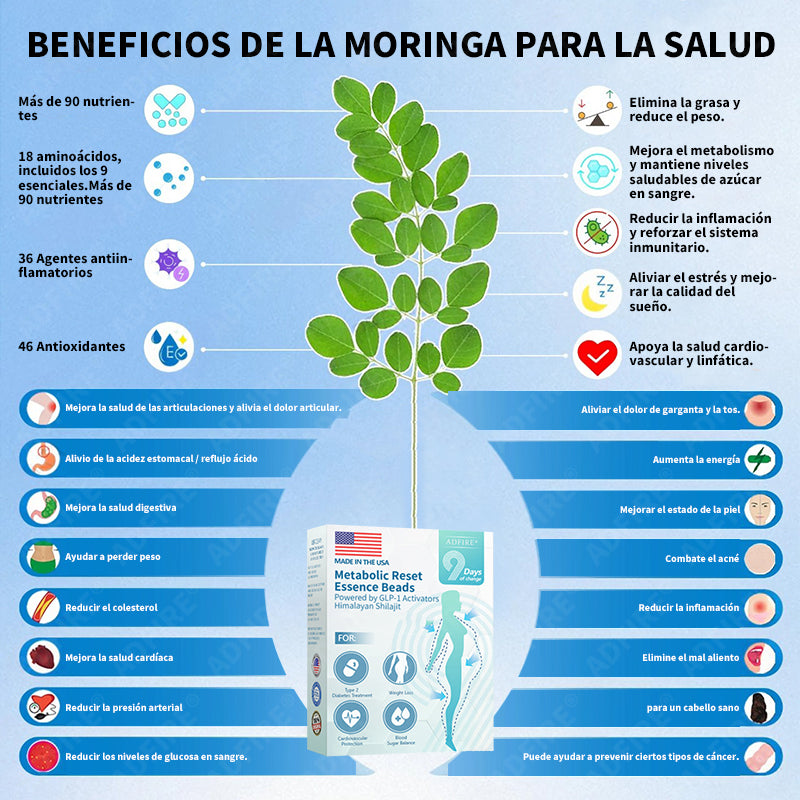 Compra más, ahorra más. Agrega otra botella con un 50 % de descuento adicional, solo durante esta compra. Ideal para tu segundo baño, tu neceser o para asegurar este precio bajo. ⏳ La oferta vence al cerrar esta página.