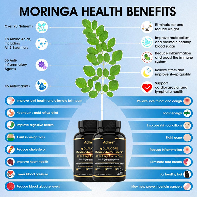 𝐀𝐝𝐟𝐢𝐫𝐞® 𝐆𝐋𝐏-𝟏 + 𝐒𝐡𝐢𝐥𝐚𝐣𝐢𝐭 𝐃𝐮𝐚𝐥-𝐂𝐨𝐫𝐞 𝐌𝐞𝐭𝐚𝐛𝐨𝐥𝐢𝐜 & 𝐑𝐞𝐬𝐭𝐨𝐫𝐚𝐭𝐢𝐨𝐧 𝐔𝐥𝐭𝐫𝐚-𝐂𝐨𝐧𝐜𝐞𝐧𝐭𝐫𝐚𝐭𝐞𝐝 𝐄𝐬𝐬𝐞𝐧𝐜𝐞 𝐁𝐞𝐚𝐝𝐬 — 𝐒𝐜𝐢𝐞𝐧𝐭𝐢𝐟𝐢𝐜 𝐅𝐚𝐭 𝐁𝐮𝐫𝐧 × 𝐇𝐞𝐫𝐛𝐚𝐥 𝐑𝐞𝐣𝐮𝐯𝐞𝐧𝐚𝐭𝐢𝐨𝐧, 𝐅𝐮𝐥𝐥𝐲 𝐀𝐜𝐭𝐢𝐯𝐚𝐭𝐢𝐧𝐠 𝐭𝐡𝐞 𝐁𝐨𝐝𝐲’𝐬 𝐌𝐞𝐭𝐚𝐛𝐨𝐥𝐢𝐜 𝐒𝐲𝐬𝐭𝐞𝐦 (✅ 𝐁𝐥𝐨𝐨𝐝 𝐒𝐮𝐠𝐚𝐫 𝐂𝐨𝐧𝐭𝐫𝐨𝐥, 𝐅𝐚𝐭 𝐋𝐨𝐬𝐬, 𝐇𝐞𝐚𝐫𝐭 𝐇𝐞𝐚𝐥𝐭𝐡, 𝐀𝐧𝐭𝐢-𝐀𝐠𝐢𝐧𝐠)