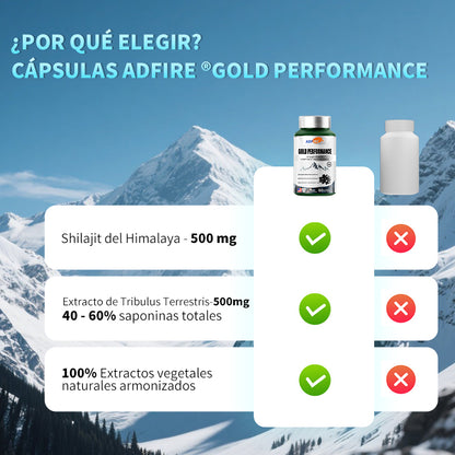 𝐀𝐝𝐟𝐢𝐫𝐞® 𝐆𝐨𝐥𝐝 𝐏𝐞𝐫𝐟𝐨𝐫𝐦𝐚𝐧𝐜𝐞 𝐂𝐚𝐩𝐬𝐮𝐥𝐞𝐬 — 𝐍𝐚𝐭𝐮𝐫𝐚𝐥 𝐒𝐢𝐳𝐞 & 𝐒𝐭𝐚𝐦𝐢𝐧𝐚 𝐄𝐧𝐡𝐚𝐧𝐜𝐞𝐫