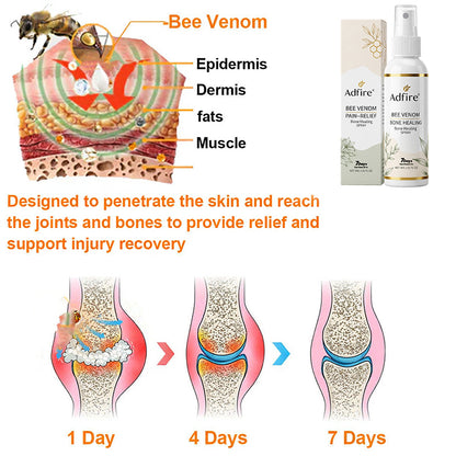 Jorondy® 🐝Bee Venom Pain-Relief Bone Healing Spray （Specially for older adults ）