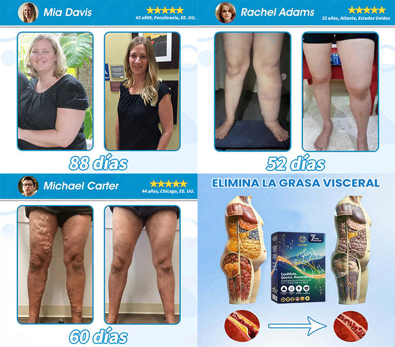 Controla tu apetito en minutos · Pierde 42 lbs en 60 días · 100% Natural
