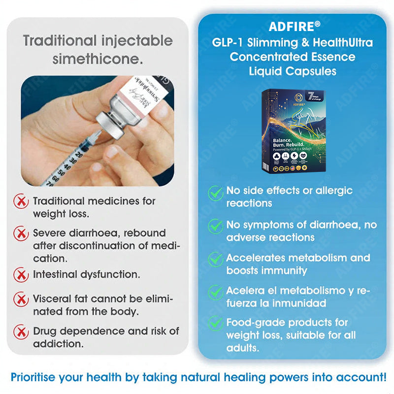 𝐀𝐝𝐟𝐢𝐫𝐞® 𝐆𝐋𝐏-𝟏 + 𝐒𝐡𝐢𝐥𝐚𝐣𝐢𝐭 𝐃𝐮𝐚𝐥-𝐂𝐨𝐫𝐞 𝐌𝐞𝐭𝐚𝐛𝐨𝐥𝐢𝐜 & 𝐑𝐞𝐬𝐭𝐨𝐫𝐚𝐭𝐢𝐨𝐧 𝐔𝐥𝐭𝐫𝐚-𝐂𝐨𝐧𝐜𝐞𝐧𝐭𝐫𝐚𝐭𝐞𝐝 𝐄𝐬𝐬𝐞𝐧𝐜𝐞 𝐁𝐞𝐚𝐝𝐬 — 𝐒𝐜𝐢𝐞𝐧𝐭𝐢𝐟𝐢𝐜 𝐅𝐚𝐭 𝐁𝐮𝐫𝐧 × 𝐇𝐞𝐫𝐛𝐚𝐥 𝐑𝐞𝐣𝐮𝐯𝐞𝐧𝐚𝐭𝐢𝐨𝐧, 𝐅𝐮𝐥𝐥𝐲 𝐀𝐜𝐭𝐢𝐯𝐚𝐭𝐢𝐧𝐠 𝐭𝐡𝐞 𝐁𝐨𝐝𝐲’𝐬 𝐌𝐞𝐭𝐚𝐛𝐨𝐥𝐢𝐜 𝐒𝐲𝐬𝐭𝐞𝐦 (✅ 𝐁𝐥𝐨𝐨𝐝 𝐒𝐮𝐠𝐚𝐫 𝐂𝐨𝐧𝐭𝐫𝐨𝐥, 𝐅𝐚𝐭 𝐋𝐨𝐬𝐬, 𝐇𝐞𝐚𝐫𝐭 𝐇𝐞𝐚𝐥𝐭𝐡, 𝐀𝐧𝐭𝐢-𝐀𝐠𝐢𝐧𝐠)