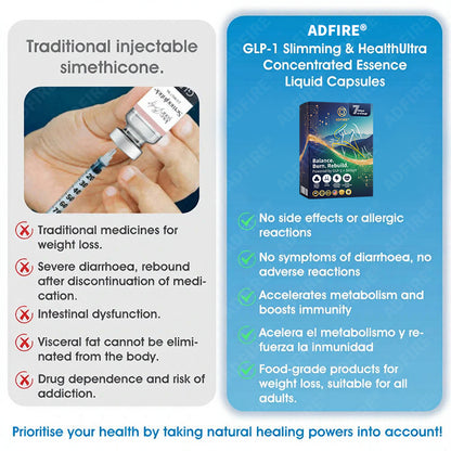 𝐀𝐝𝐟𝐢𝐫𝐞® 𝐆𝐋𝐏-𝟏 + 𝐒𝐡𝐢𝐥𝐚𝐣𝐢𝐭 𝐃𝐮𝐚𝐥-𝐂𝐨𝐫𝐞 𝐌𝐞𝐭𝐚𝐛𝐨𝐥𝐢𝐜 & 𝐑𝐞𝐬𝐭𝐨𝐫𝐚𝐭𝐢𝐨𝐧 𝐔𝐥𝐭𝐫𝐚-𝐂𝐨𝐧𝐜𝐞𝐧𝐭𝐫𝐚𝐭𝐞𝐝 𝐄𝐬𝐬𝐞𝐧𝐜𝐞 𝐁𝐞𝐚𝐝𝐬 — 𝐒𝐜𝐢𝐞𝐧𝐭𝐢𝐟𝐢𝐜 𝐅𝐚𝐭 𝐁𝐮𝐫𝐧 × 𝐇𝐞𝐫𝐛𝐚𝐥 𝐑𝐞𝐣𝐮𝐯𝐞𝐧𝐚𝐭𝐢𝐨𝐧, 𝐅𝐮𝐥𝐥𝐲 𝐀𝐜𝐭𝐢𝐯𝐚𝐭𝐢𝐧𝐠 𝐭𝐡𝐞 𝐁𝐨𝐝𝐲’𝐬 𝐌𝐞𝐭𝐚𝐛𝐨𝐥𝐢𝐜 𝐒𝐲𝐬𝐭𝐞𝐦 (✅ 𝐁𝐥𝐨𝐨𝐝 𝐒𝐮𝐠𝐚𝐫 𝐂𝐨𝐧𝐭𝐫𝐨𝐥, 𝐅𝐚𝐭 𝐋𝐨𝐬𝐬, 𝐇𝐞𝐚𝐫𝐭 𝐇𝐞𝐚𝐥𝐭𝐡, 𝐀𝐧𝐭𝐢-𝐀𝐠𝐢𝐧𝐠)