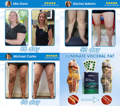 𝐀𝐝𝐟𝐢𝐫𝐞® 𝐆𝐋𝐏-𝟏 + 𝐒𝐡𝐢𝐥𝐚𝐣𝐢𝐭 𝐃𝐮𝐚𝐥-𝐂𝐨𝐫𝐞 𝐌𝐞𝐭𝐚𝐛𝐨𝐥𝐢𝐜 & 𝐑𝐞𝐬𝐭𝐨𝐫𝐚𝐭𝐢𝐨𝐧 𝐔𝐥𝐭𝐫𝐚-𝐂𝐨𝐧𝐜𝐞𝐧𝐭𝐫𝐚𝐭𝐞𝐝 𝐄𝐬𝐬𝐞𝐧𝐜𝐞 𝐁𝐞𝐚𝐝𝐬 — 𝐒𝐜𝐢𝐞𝐧𝐭𝐢𝐟𝐢𝐜 𝐅𝐚𝐭 𝐁𝐮𝐫𝐧 × 𝐇𝐞𝐫𝐛𝐚𝐥 𝐑𝐞𝐣𝐮𝐯𝐞𝐧𝐚𝐭𝐢𝐨𝐧, 𝐅𝐮𝐥𝐥𝐲 𝐀𝐜𝐭𝐢𝐯𝐚𝐭𝐢𝐧𝐠 𝐭𝐡𝐞 𝐁𝐨𝐝𝐲’𝐬 𝐌𝐞𝐭𝐚𝐛𝐨𝐥𝐢𝐜 𝐒𝐲𝐬𝐭𝐞𝐦 (✅ 𝐁𝐥𝐨𝐨𝐝 𝐒𝐮𝐠𝐚𝐫 𝐂𝐨𝐧𝐭𝐫𝐨𝐥, 𝐅𝐚𝐭 𝐋𝐨𝐬𝐬, 𝐇𝐞𝐚𝐫𝐭 𝐇𝐞𝐚𝐥𝐭𝐡, 𝐀𝐧𝐭𝐢-𝐀𝐠𝐢𝐧𝐠)