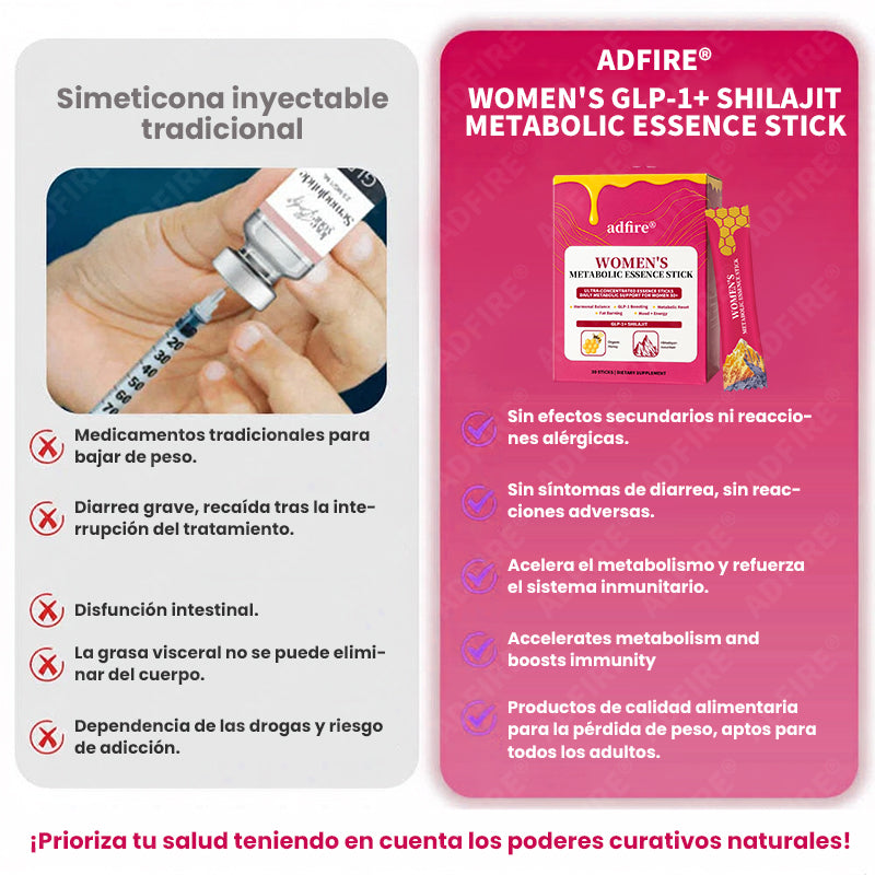 ADFIRE® BALANCE BURN BEAUTIFY ESENCIA METABÓLICA PARA MUJERES GLP-1 + SHILAJIT + JALEA REAL EN BARRA