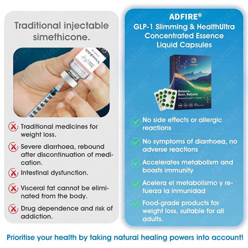 𝐀𝐝𝐟𝐢𝐫𝐞® 𝐆𝐋𝐏-𝟏 + 𝐒𝐡𝐢𝐥𝐚𝐣𝐢𝐭 𝐃𝐮𝐚𝐥-𝐂𝐨𝐫𝐞 𝐌𝐞𝐭𝐚𝐛𝐨𝐥𝐢𝐜 & 𝐑𝐞𝐬𝐭𝐨𝐫𝐚𝐭𝐢𝐨𝐧 𝐔𝐥𝐭𝐫𝐚-𝐂𝐨𝐧𝐜𝐞𝐧𝐭𝐫𝐚𝐭𝐞𝐝 𝐄𝐬𝐬𝐞𝐧𝐜𝐞 𝐁𝐞𝐚𝐝𝐬 — 𝐒𝐜𝐢𝐞𝐧𝐭𝐢𝐟𝐢𝐜 𝐅𝐚𝐭 𝐁𝐮𝐫𝐧 × 𝐇𝐞𝐫𝐛𝐚𝐥 𝐑𝐞𝐣𝐮𝐯𝐞𝐧𝐚𝐭𝐢𝐨𝐧, 𝐅𝐮𝐥𝐥𝐲 𝐀𝐜𝐭𝐢𝐯𝐚𝐭𝐢𝐧𝐠 𝐭𝐡𝐞 𝐁𝐨𝐝𝐲’𝐬 𝐌𝐞𝐭𝐚𝐛𝐨𝐥𝐢𝐜 𝐒𝐲𝐬𝐭𝐞𝐦 (✅ 𝐁𝐥𝐨𝐨𝐝 𝐒𝐮𝐠𝐚𝐫 𝐂𝐨𝐧𝐭𝐫𝐨𝐥, 𝐅𝐚𝐭 𝐋𝐨𝐬𝐬, 𝐇𝐞𝐚𝐫𝐭 𝐇𝐞𝐚𝐥𝐭𝐡, 𝐀𝐧𝐭𝐢-𝐀𝐠𝐢𝐧𝐠)