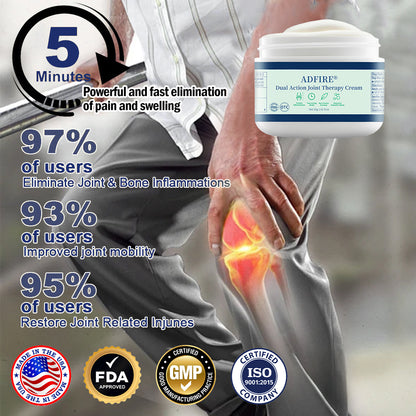 ADFIRE™ Dual Action Joint Therapy Cream