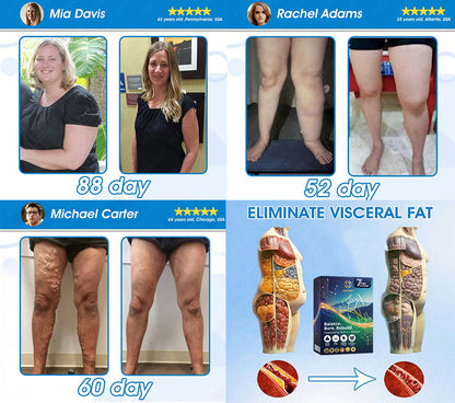 𝐀𝐝𝐟𝐢𝐫𝐞® 𝐆𝐋𝐏-𝟏 + 𝐒𝐡𝐢𝐥𝐚𝐣𝐢𝐭 𝐃𝐮𝐚𝐥-𝐂𝐨𝐫𝐞 𝐌𝐞𝐭𝐚𝐛𝐨𝐥𝐢𝐜 & 𝐑𝐞𝐬𝐭𝐨𝐫𝐚𝐭𝐢𝐨𝐧 𝐔𝐥𝐭𝐫𝐚-𝐂𝐨𝐧𝐜𝐞𝐧𝐭𝐫𝐚𝐭𝐞𝐝 𝐄𝐬𝐬𝐞𝐧𝐜𝐞 𝐁𝐞𝐚𝐝𝐬 — 𝐒𝐜𝐢𝐞𝐧𝐭𝐢𝐟𝐢𝐜 𝐅𝐚𝐭 𝐁𝐮𝐫𝐧 × 𝐇𝐞𝐫𝐛𝐚𝐥 𝐑𝐞𝐣𝐮𝐯𝐞𝐧𝐚𝐭𝐢𝐨𝐧, 𝐅𝐮𝐥𝐥𝐲 𝐀𝐜𝐭𝐢𝐯𝐚𝐭𝐢𝐧𝐠 𝐭𝐡𝐞 𝐁𝐨𝐝𝐲’𝐬 𝐌𝐞𝐭𝐚𝐛𝐨𝐥𝐢𝐜 𝐒𝐲𝐬𝐭𝐞𝐦 (✅ 𝐁𝐥𝐨𝐨𝐝 𝐒𝐮𝐠𝐚𝐫 𝐂𝐨𝐧𝐭𝐫𝐨𝐥, 𝐅𝐚𝐭 𝐋𝐨𝐬𝐬, 𝐇𝐞𝐚𝐫𝐭 𝐇𝐞𝐚𝐥𝐭𝐡, 𝐀𝐧𝐭𝐢-𝐀𝐠𝐢𝐧𝐠)