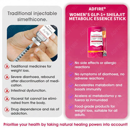 ADFIRE® BALANCE BURN BEAUTIFY WOMEN'S GLP-1+SHILAJIT+ ROYAL JELLY METABOLIC ESSENCE STICK