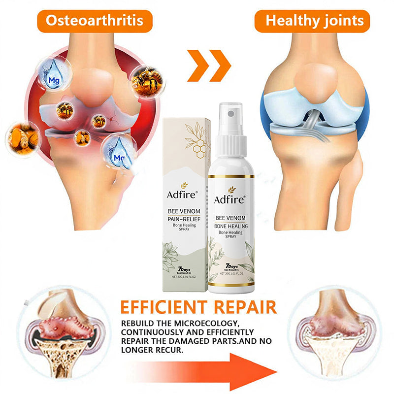 Jorondy® 🐝Bee Venom Pain-Relief Bone Healing Spray （Specially for older adults ）