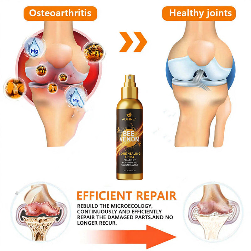 Jorondy® 🐝Bee Venom Pain-Relief Bone Healing Spray （Specially for older adults ）