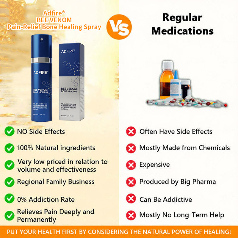 Jorondy® 🐝Bee Venom Pain-Relief Bone Healing Spray （Specially for older adults ）
