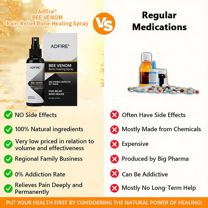 Jorondy® 🐝Bee Venom Pain-Relief Bone Healing Spray （Specially for older adults ）