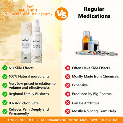Jorondy® 🐝Bee Venom Pain-Relief Bone Healing Spray （Specially for older adults ）